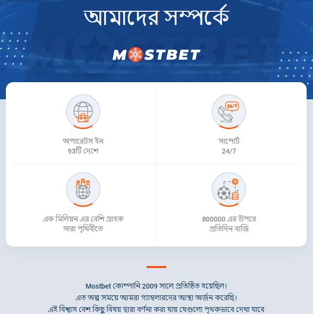 Mostbet বাংলাদেশের বইমেকার সম্পর্কে তথ্য