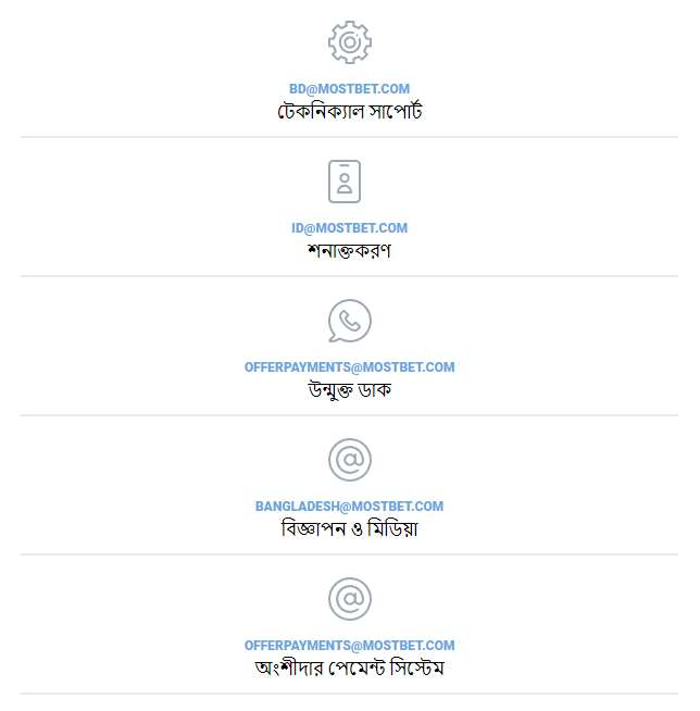 Mostbet বাংলাদেশের টেকনিক্যাল সাপোর্ট সেবার যোগাযোগ তথ্য