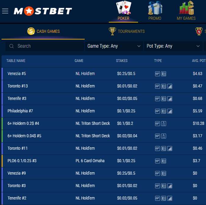 Mostbet বাংলাদেশে পোকার রুম